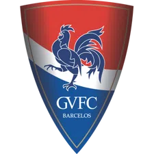 Gil Vicente FC